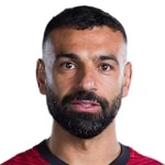 मोहम्मद सलाह